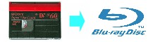 ミニDVテープからブルーレイ